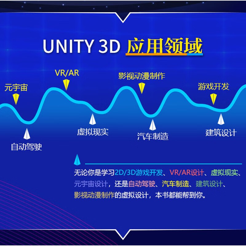 Unity 2021从入门到实战 c#脚本开发游戏编程游戏开发ar/vr元宇宙unity3d2d从入门到精通unity shader虚拟现实开发入门精要 游戏设计书籍教材教程 2023京东正版现货 U